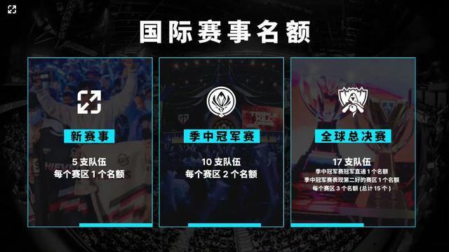CSGO比赛：巴西战神MIBR老将出走，分崩离析