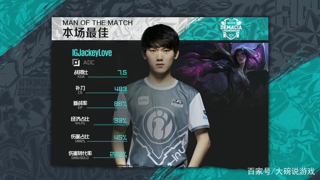huNter-：我很幸运能遇到 SAW 作为IGL。 Donk 并不是Team Spirit的全部